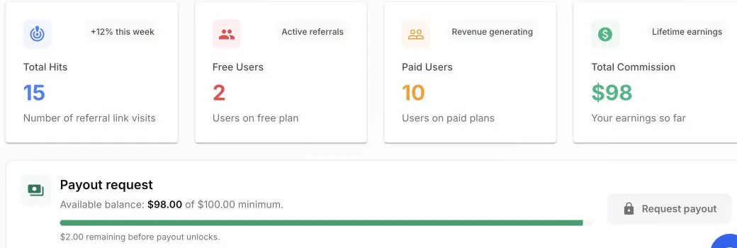 Automateed affiliate payout threshold and Request payout button