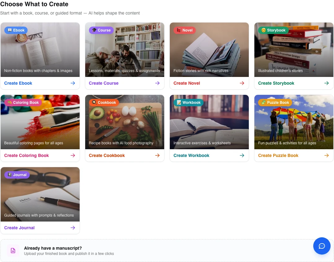 Current Automateed dashboard with book formats and product tools